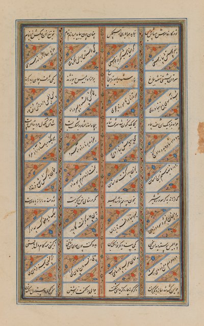 Su grande foglia di Shanamah di Ferdowsi da Persian School