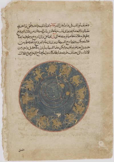 Zal che mostra le sue abilità davanti al re Minuchihr, da uno Shahnama (Libro dei Re) di Firdawsi (m.1020) da Persian School