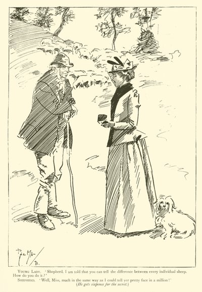 Cartone animato di Phil May, dagli anni 1890 da Phil May