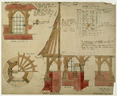 Progetti per la Red House, Bexley Heath da Philip Webb