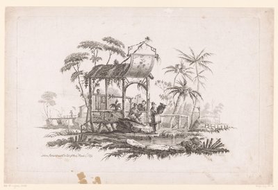 Figure con cesti sulla riva da Pierre Charles Canot