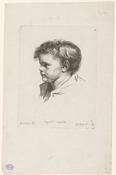 Testa di un bambino giovane, girata a sinistra da Pierre Charles Ingouf