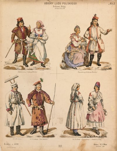 Esempi di costumi popolari polacchi, 1888 da Polish School