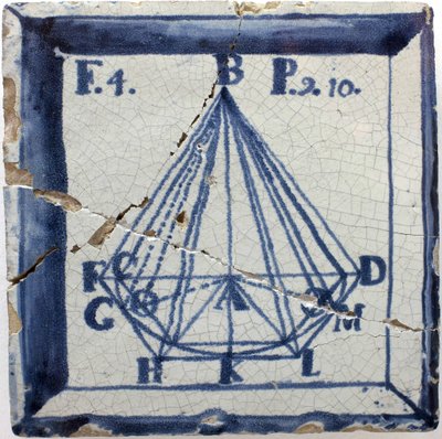 Schema geometrico di una piramide da Portuguese School