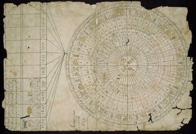 Calendario azteco, tra il 1655 e il 1660 da Pre Columbian art
