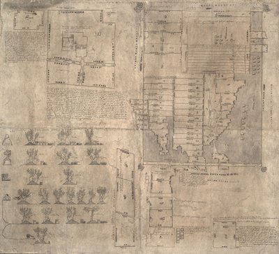 Mappa azteca di Oztoticpac, c.1540 da Pre Columbian art
