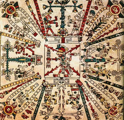 Dio azteco Xiuhtecuhtli. Il Codice Fejérváry-Mayer da Pre Columbian art