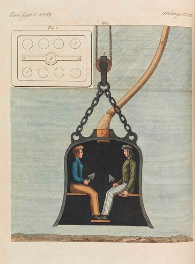 Libro illustrato per bambini Enciclopedia dei bambini di Friedrich Johann Justin Bertuch, 1798-1830 da Pupils of the Weimar Princely Free