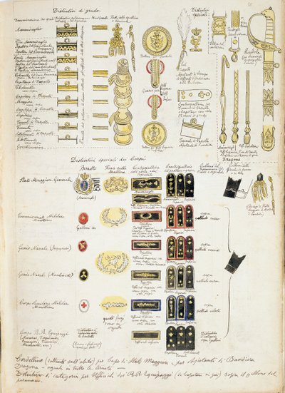 Distintivi della Marina Reale del Regno d