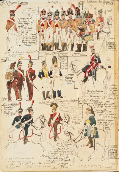 Uniformi militari dell