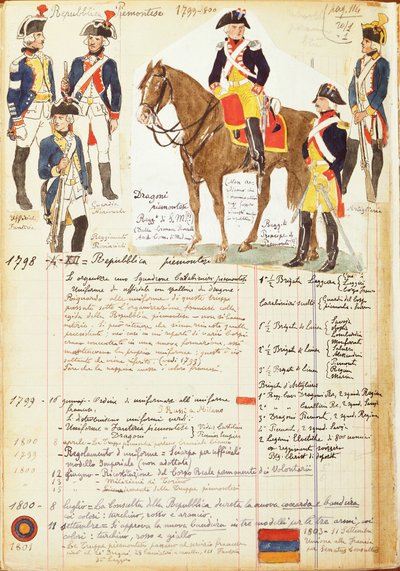 Uniformi militari della Repubblica Piemontese da Quinto Cenni