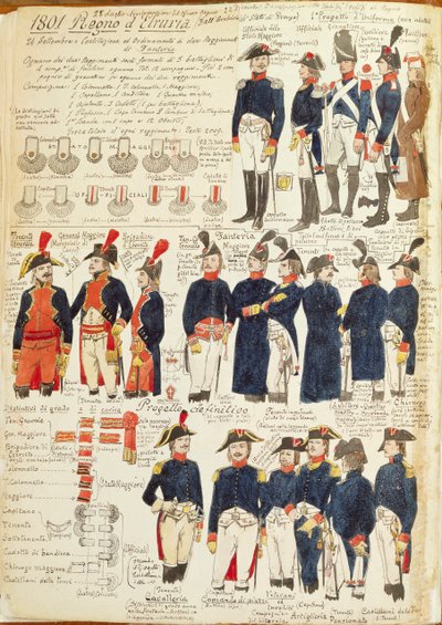 Uniformi del Regno di Etruria dal 1801 da Quinto Cenni