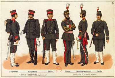 Guerra sino-giapponese - Uniformi dell