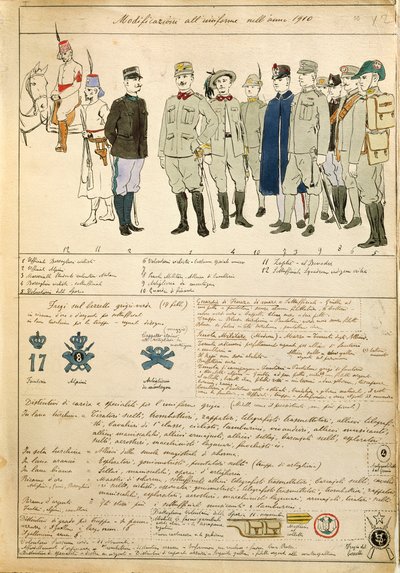 Varianti di uniformi del Regno d