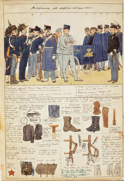Varianti delle uniformi del Regno d