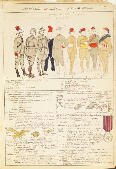 Varianti di uniformi del Regno d