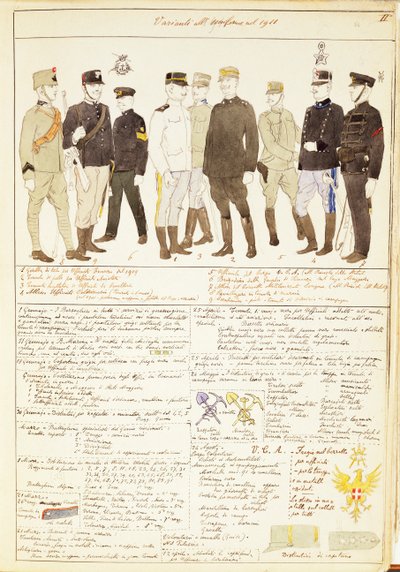 Variazioni di uniformi del Regno d