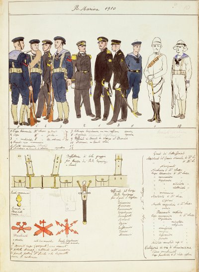 Uniformi e equipaggiamenti della Marina Reale del Regno d