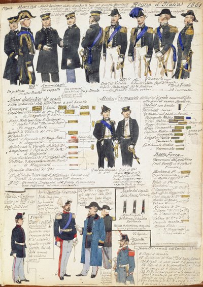 Uniformi e distintivi della Marina e di varie forze del Regno d