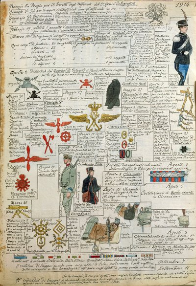 Uniformi, distintivi e sella del Regno d