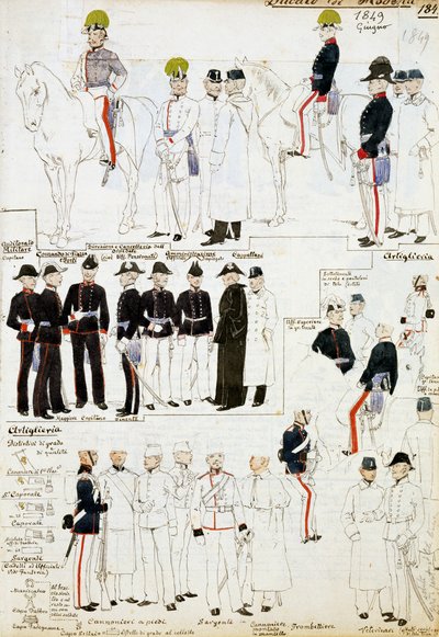 Uniformi del Ducato di Modena nel 1849, tavola dalla collezione Cenni Codex di schizzi militari ad acquerello da Quinto Cenni