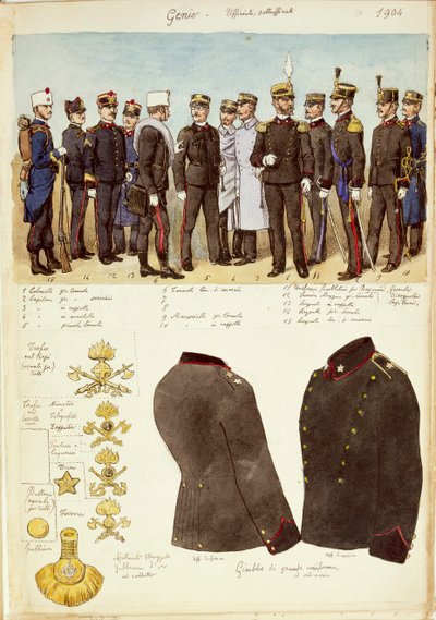 Uniformi del Genio (ingegneri), ufficiali e sottufficiali del Regno d
