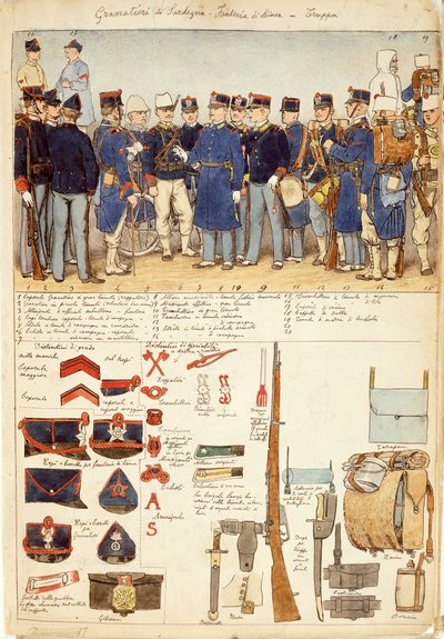 Uniformi dei Granatieri di Sardegna, fanteria di linea, truppe del Regno d