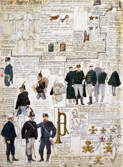 Uniformi del Regno d
