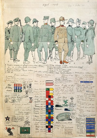Uniformi del Regno d