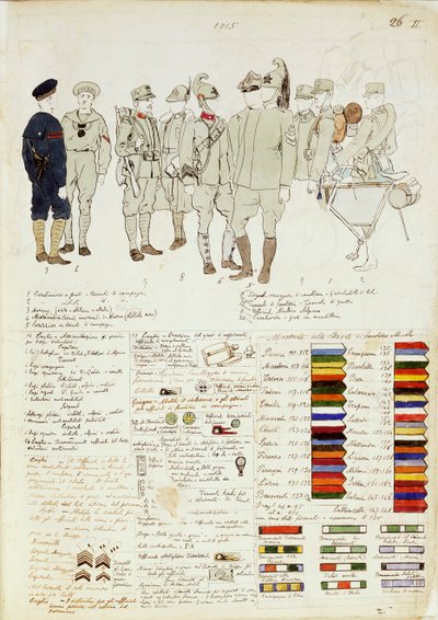 Uniformi del Regno d