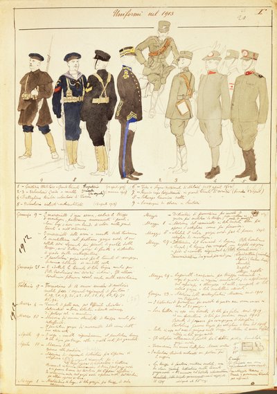 Uniformi del Regno d