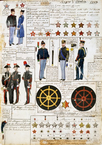 Uniformi del Regno d