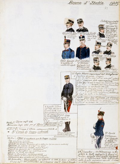 Uniformi del Regno d