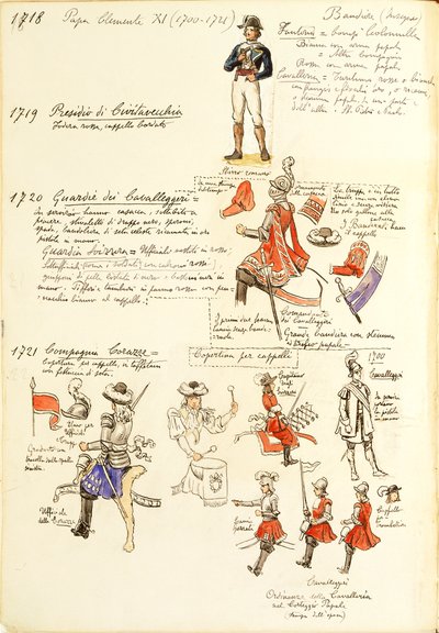 Uniformi dell