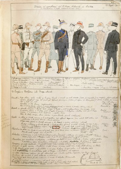 Uniformi del Corpo Reale delle truppe coloniali del Regno d