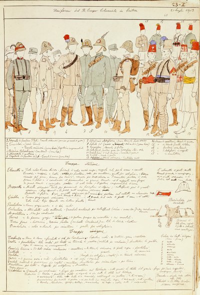 Uniformi del Corpo Reale delle truppe coloniali del Regno d