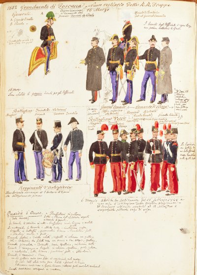 Uniformi delle truppe reali del Granducato di Toscana di Quinto Cenni, tavola a colori da Quinto Cenni