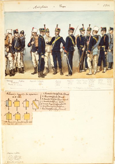 Uniformi delle truppe di artiglieria del Regno d