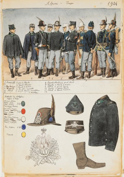 Uniformi degli Alpini del Regno d