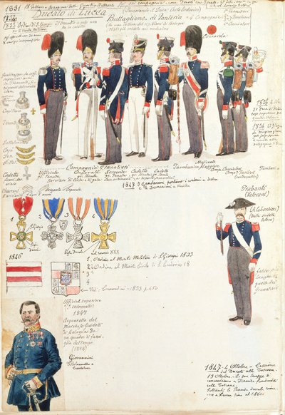 Vari uniformi del Ducato di Lucca di Quinto Cenni, tavola a colori da Quinto Cenni