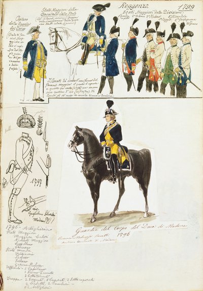 Varie uniformi del Ducato di Modena da Quinto Cenni