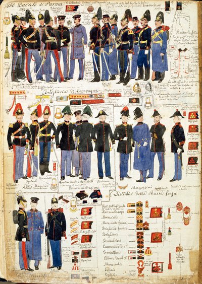 Varie uniformi del Ducato di Parma da Quinto Cenni