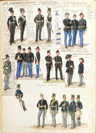 Vari uniformi del Granducato di Toscana di Quinto Cenni, tavola a colori da Quinto Cenni