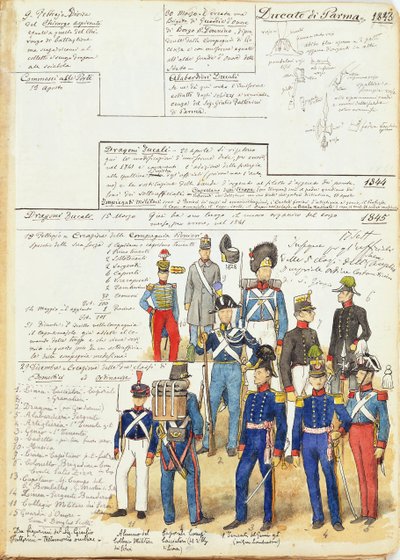 Vari uniformi del Ducato di Parma dal 1845. Tavola a colori di Quinto Cenni da Quinto Cenni