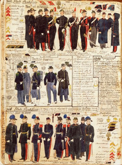Vari uniformi degli Stati Pontifici da Quinto Cenni