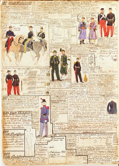 Varie uniformi degli Stati Pontifici da Quinto Cenni
