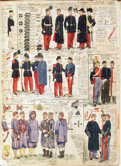 Vari uniformi dello Stato Pontificio dal 1865. Tavola a colori di Cenni Quinto da Quinto Cenni