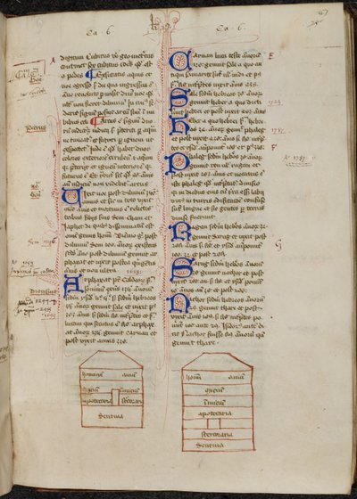 Disegni a inchiostro dell