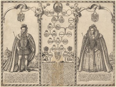 Giacomo I e Anna di Danimarca da Renold Elstrack