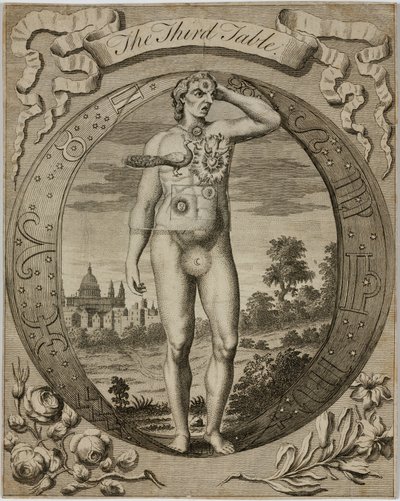 Tabella astrologica, c 1780 da John Pardon